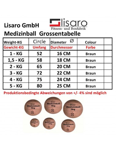 Lisaro Leder-Medizinbälle 1,5 kg - 4